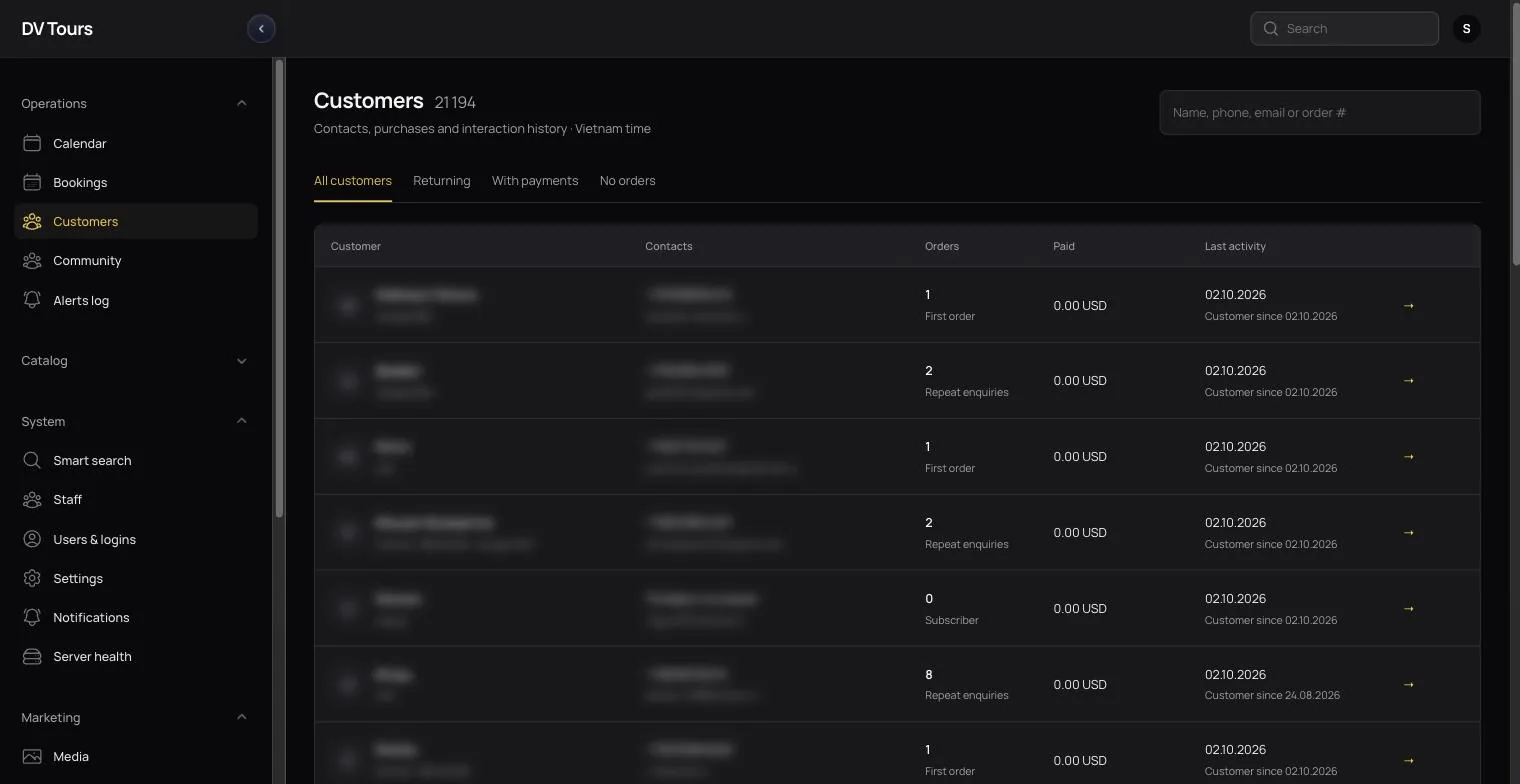 Customer list with order counts and last activity