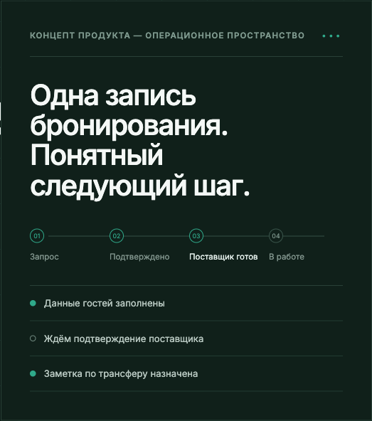 Концептуальный интерфейс Savin Labs с четырьмя этапами бронирования и ожидающим действием поставщика.